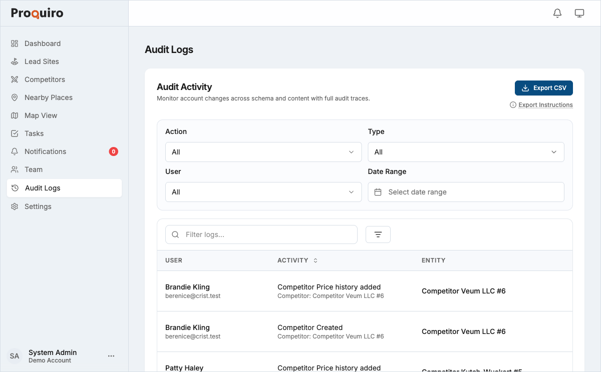 Audit Logs page with filters and activity table