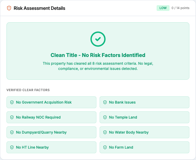Risk assessment section